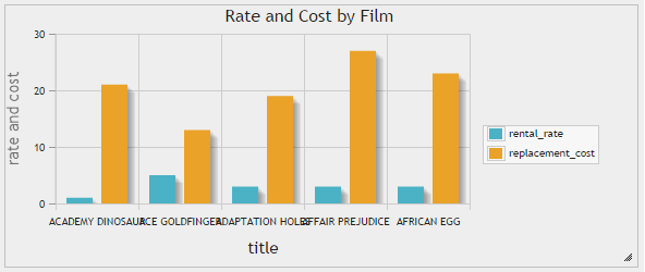 _images/column_chart.png